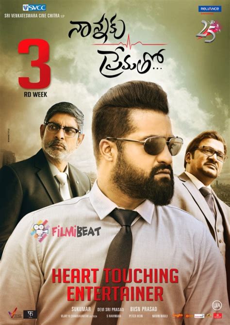 Nannaku Prematho Photos: HD Images, Pictures, Stills, First Look ...