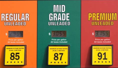 Leaded vs. Unleaded Gas: What's the Difference? - In The Garage with CarParts.com