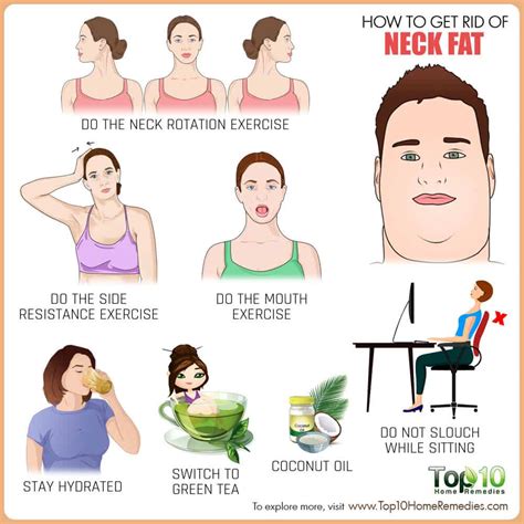 How to Get Rid of Neck Fat | Top 10 Home Remedies