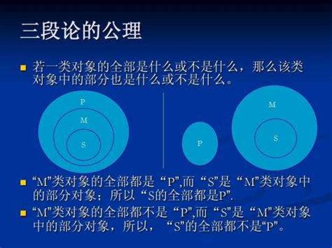 亚里士多德的三段论.什么是三段论-百度经验