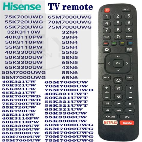 FOR DEVANT Hisense original smart TV remote control EN2BB27 EN2BB27HB ...