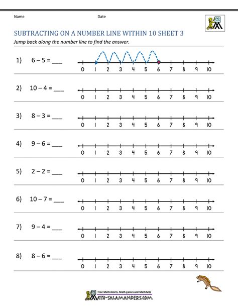 Free subtraction worksheet for 1st grade with number line, Download ...