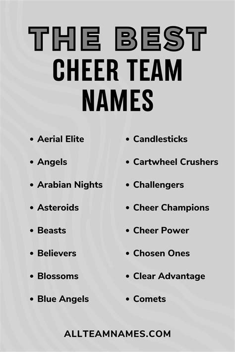 218 Captivating Cheer Team Names For Your Squad