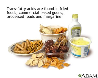 Trans Fatty Acids Foods