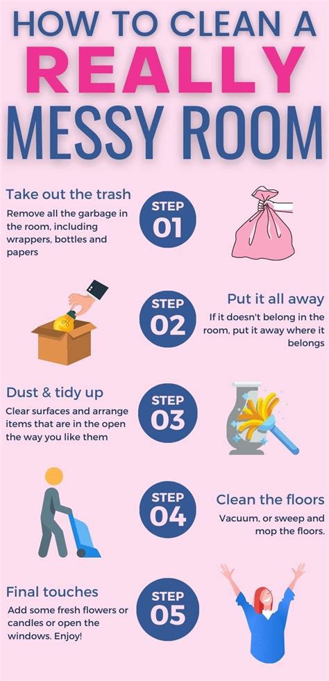 Overwhelmed by the mess? Cleaning tips to clean a really messy room ...