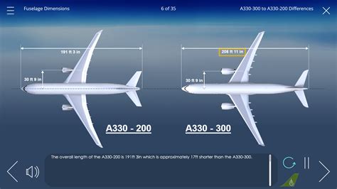 Airbus A330-200 to Airbus A330-300 Differences Training - CPaT Global