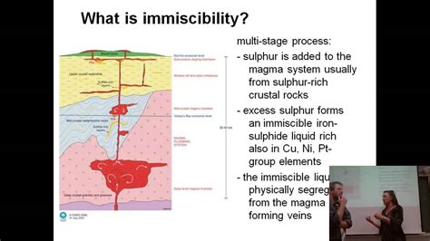 Economic Geology segment 2 - YouTube