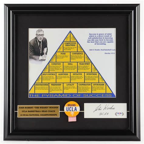 John Wooden Signed UCLA Bruins "The Pyramid of Success" 15x15 Custom ...