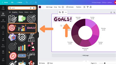 How to Create Canva Graphs - Canva Templates