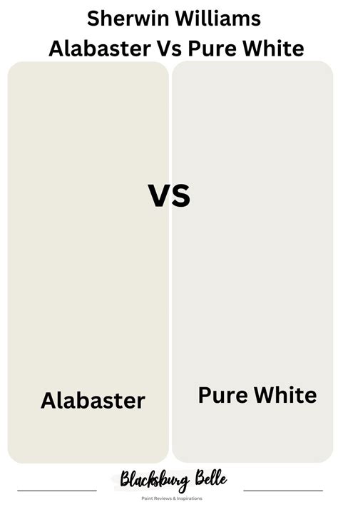 Sherwin Williams Alabaster Vs Pure White: How to Choose!