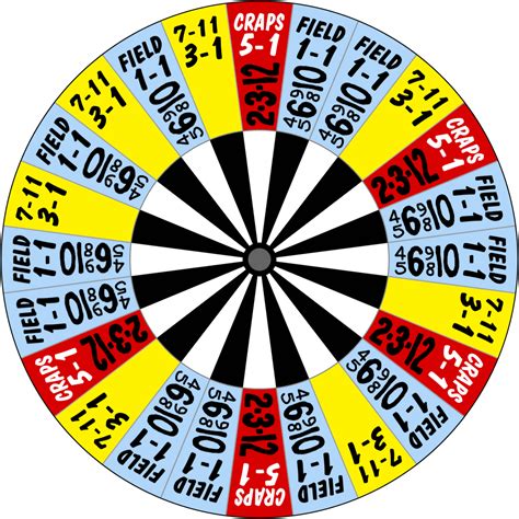 Dealer's Choice Wheel of Chance 2 by wheelgenius on DeviantArt