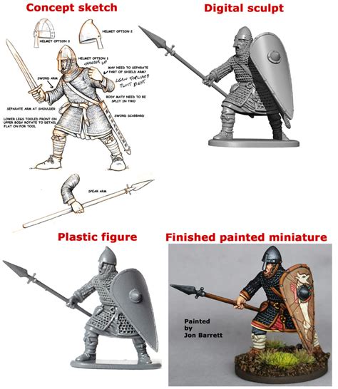 How we make your miniatures - Victrix Limited