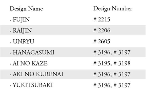 Japanese Ring Size Guide | Customer Service | NIWAKA Online Store