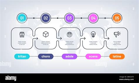 Business flowchart. Timeline with milestone steps pesentation history ...