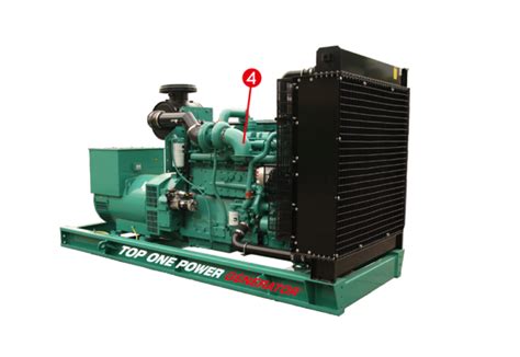 Diesel Generator and its Major Components | Top One Power