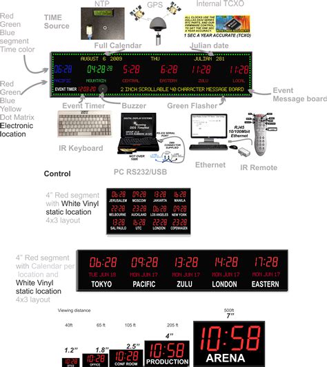 Request a DDS Time Zone Clock Quote | Digital Display Systems