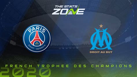 2020 Trophee des Champions – PSG vs Marseille Preview & Prediction ...