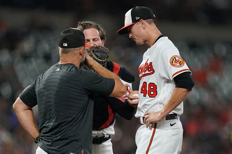 Kyle Gibson fires eight strong innings as Orioles top Jays | Reuters