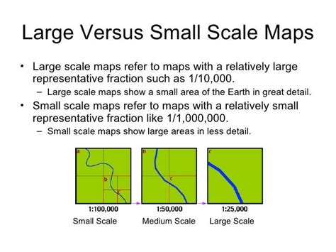 Map scale and projection