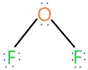 OF2 lewis structure, molecular or electron geometry, polar or non-polar?