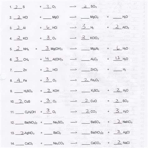 Balancing Equations Worksheets 1 Answer Key