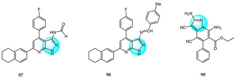 IJMS | Free Full-Text | Recent Advances in the Development of Pyrazole ...