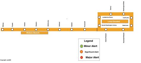 Chicago Orange Line Map – Map Of California Coast Cities