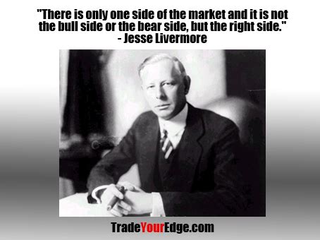 Trading Quotes # 68 - Jesse Livermore - Trading Psychology for Serious Traders