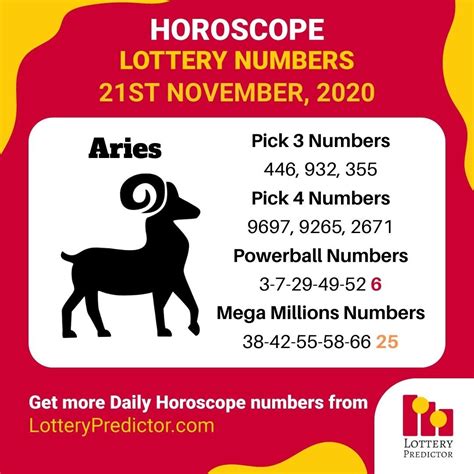 Horoscope numbers for Aries for 21st November 2020 #lottery #horoscope #aries | Lottery, Lottery ...