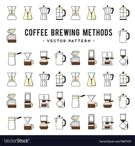 Coffee brewing methods pattern different ways Vector Image