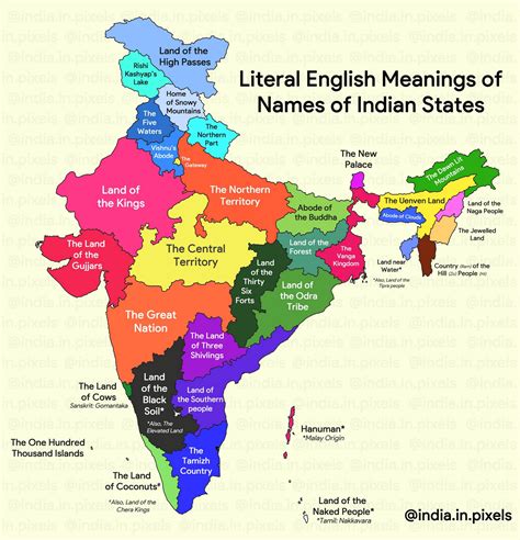 India Map States