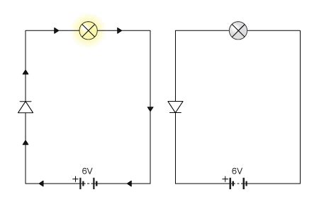 current - Flow of electrons - Electrical Engineering Stack Exchange