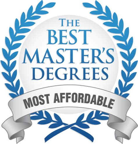 29 Most Affordable Online Master’s in Organizational Leadership Degrees ...