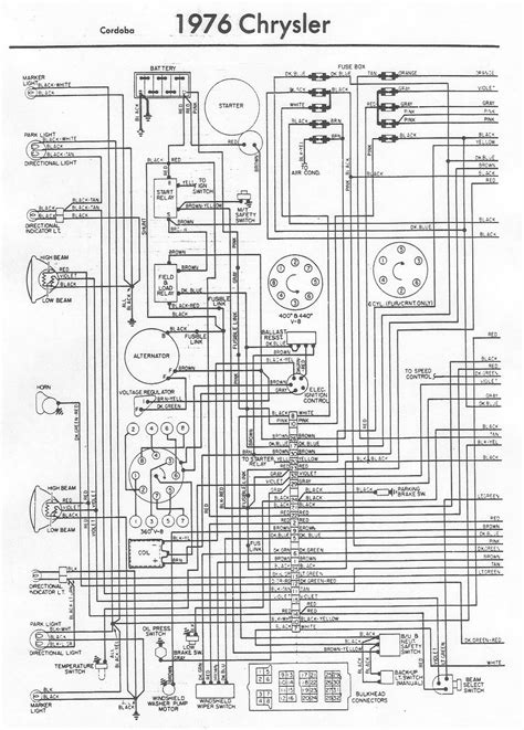 76 Chrysler Cordoba Wiring Diagram