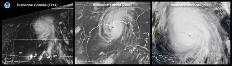 Hurricane Camille Remembered – Iowa Climate Science Education