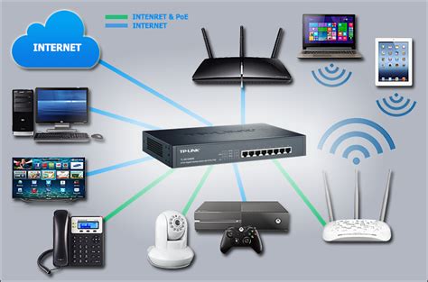 Expanding Network by Using Network Switch – Centrinity