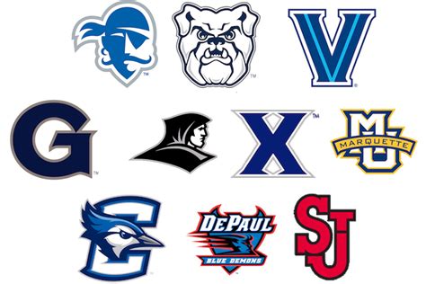 The Big East’s College Basketball Non-Conference Scheduling for 2019-20 ...