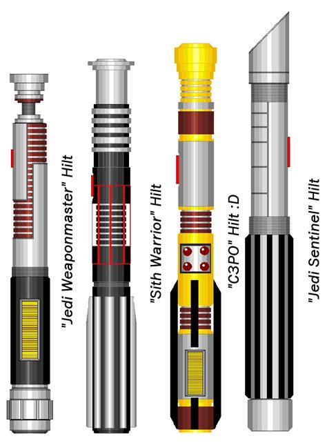 Lightsaber Hilts by me Vol 3 by Corran-Katarn on DeviantArt