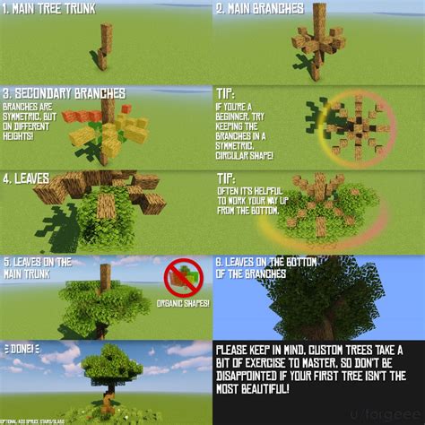 How to build a custom tree in 6 easy steps! : Minecraft