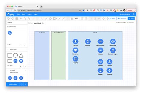 How to Draw Google Cloud Architecture Diagrams | Gliffy by Perforce