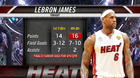 LeBron James in Game 6 of the 2013 Finals : r/GOATLeBron