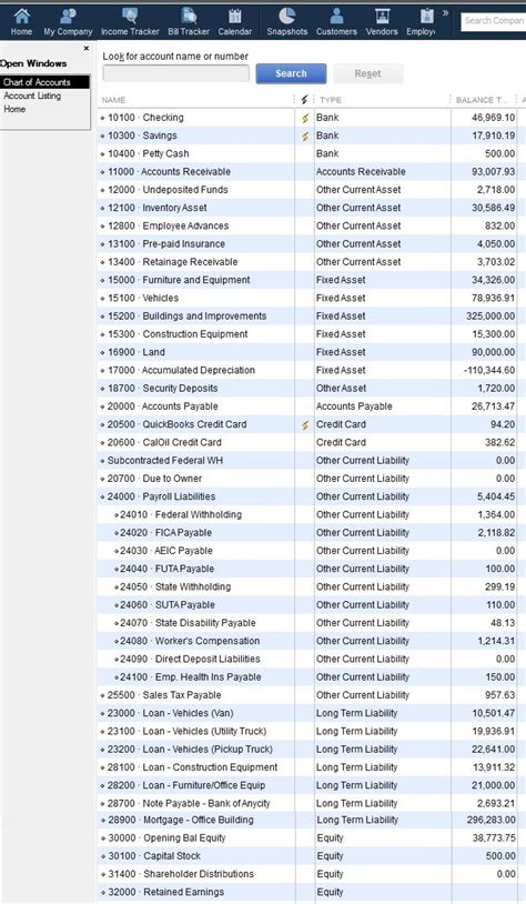 Chart Of Accounts For Construction Company