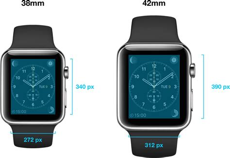 Apple Watch Size Guide 2024 - Icydk