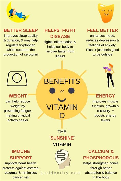 Vitamin d3 cholecalciferol benefits role of vitamin d – Artofit