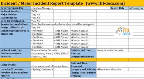 Incident Report Template | Major Incident Management – Itil Docs Inside ...