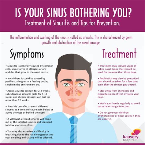 Is Your Sinus Bothering You? Treatment of Sinusitis and Tips for Prevention. ~ Kauvery Hospitals