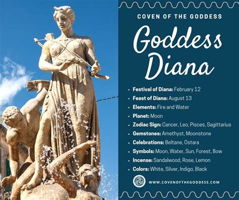 Diana Goddess Symbol