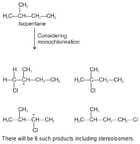 Isopentane Structure