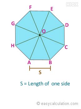 Area of Octagon Calculator | Regular Octagon Calc Find A