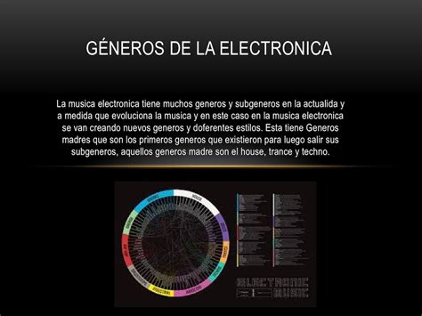 Calaméo - Géneros De La Electronica